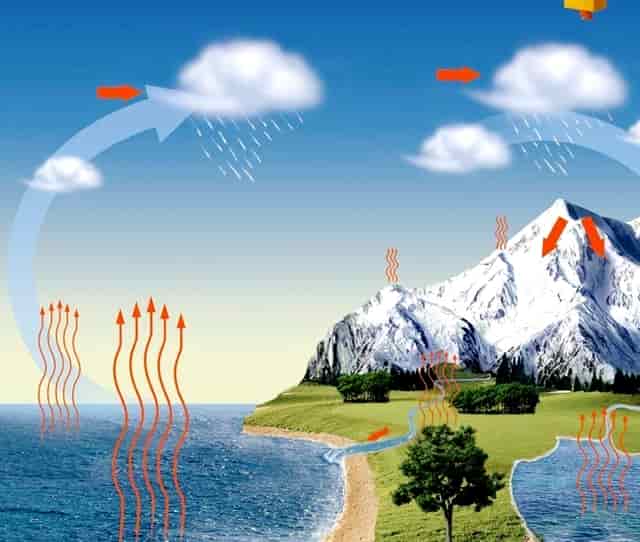 接种疫苗有什么关系